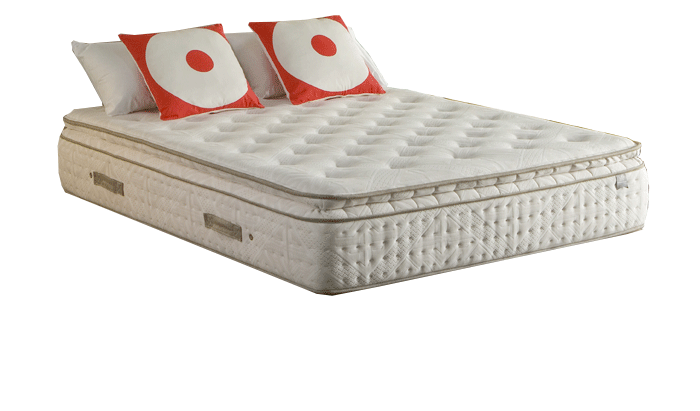 Double Mattress