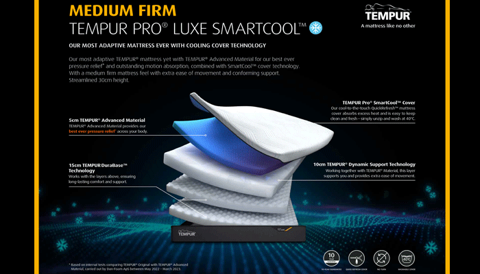 160cm Mattress European 