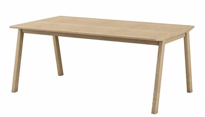 Tables